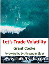Let's Trade Volatility`