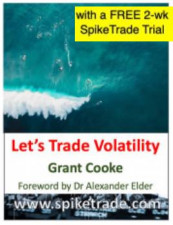 Let's Trade Volatility + FREE TRIAL