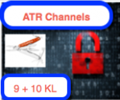 Password Class #9-10 - ATR Channels (2 Classes)
