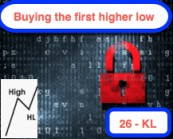 Password class #26 - A Tool for Buying: The First Higher Low