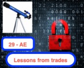 Password class #29 - Extracting Lessons from Trades