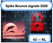 Password class #43 - Spike Bounce signals 2020