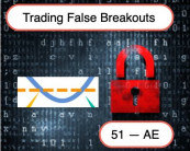 Password class #51 - Trading False Breakouts