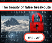 Password class #62 - The Beauty of False Breakouts